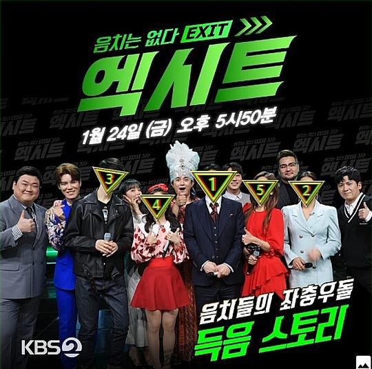 不存在音痴第20200126期